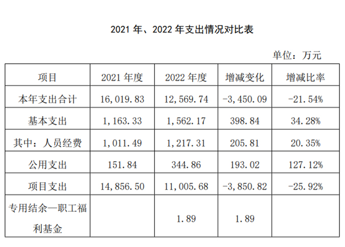 2021-2.jpg 2021-2.jpg